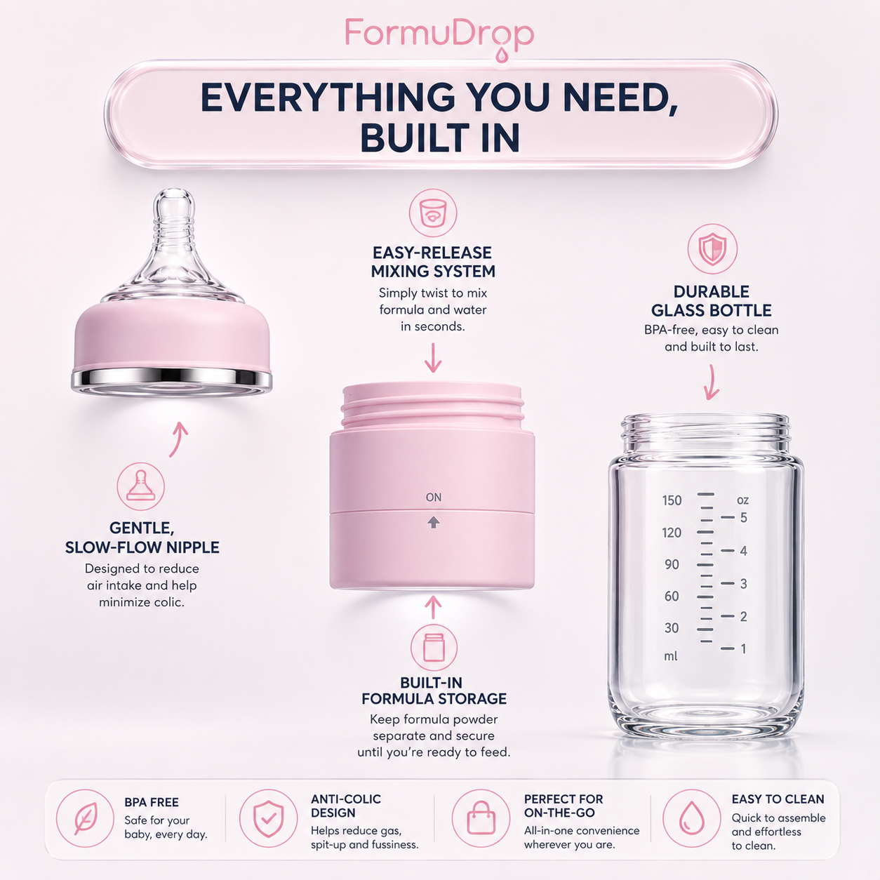 Baby Bottle with Formula Compartment
